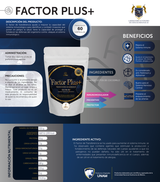 FACTOR PLUS +