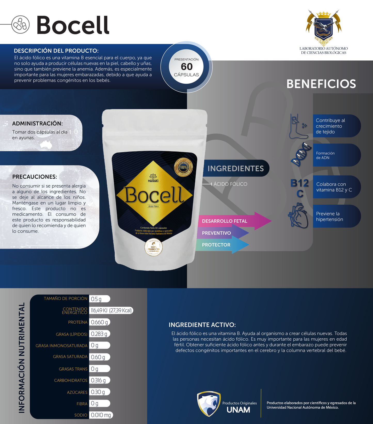 BOCELL