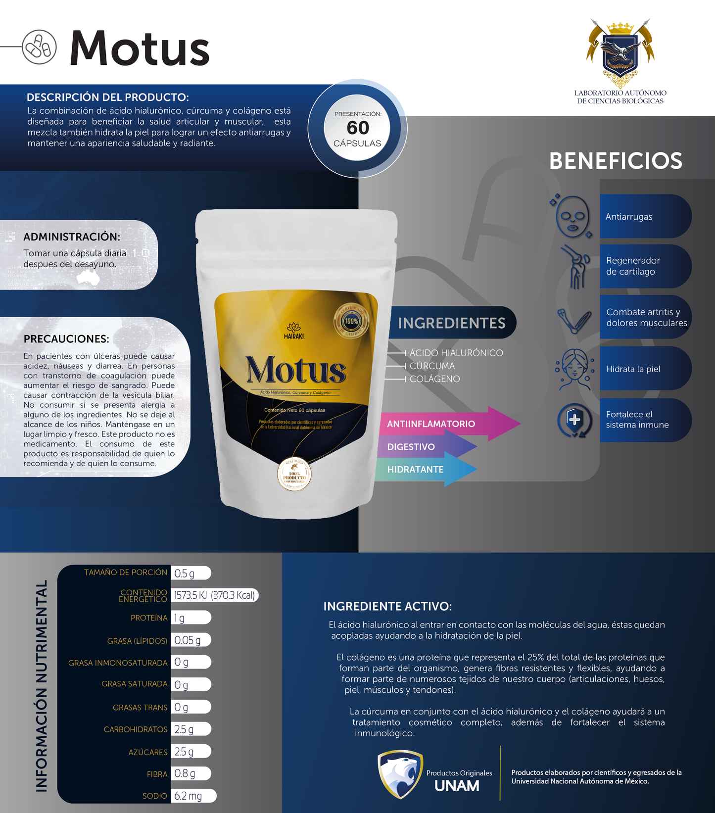 MOTUS