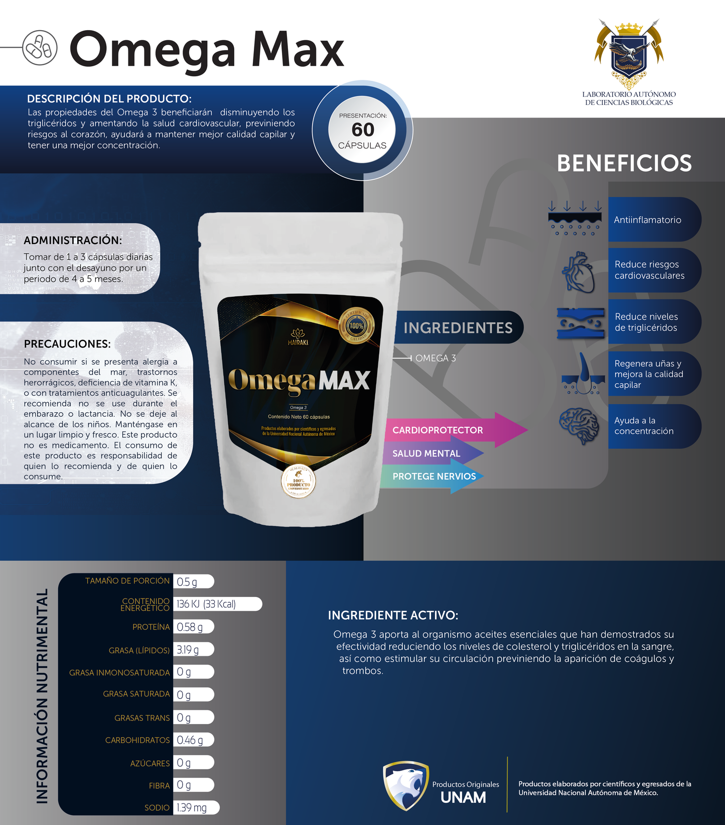 OMEGA MAX